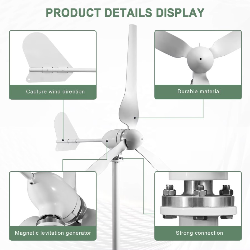 Renewable Energy Is - Smaraad Kompleksowe Rozwiązanie Energetyczne Produkty z