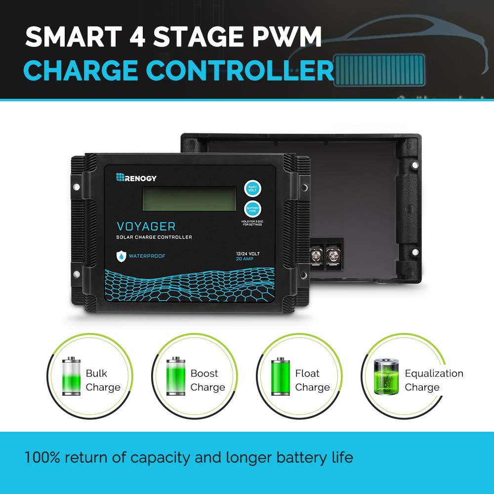 Renogy Voyager 20A 12V/24V PWM – Renogy Controller Voyager recenzja i cena