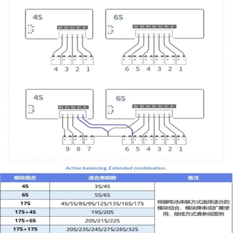 Aktywny ekualizator baterii li – Battery Equalizer Balancer recenzja i cena