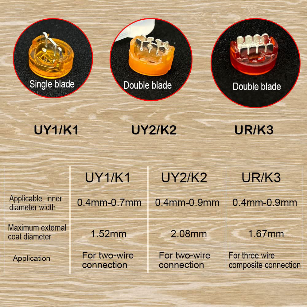 100szt K1 K2 K3 Złącze przewod – Cable Gland Waterproof recenzja i cena