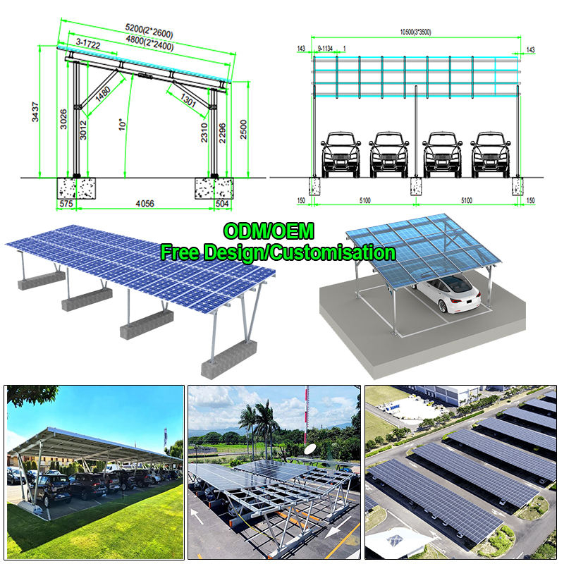 Jednostojący aluminiowy system – Renewable Energy Is recenzja i cena