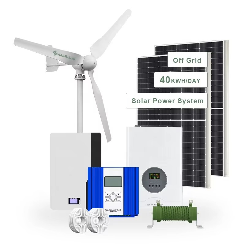 Smaraad Kompleksowe Rozwiązani – Renewable Energy Is recenzja i cena