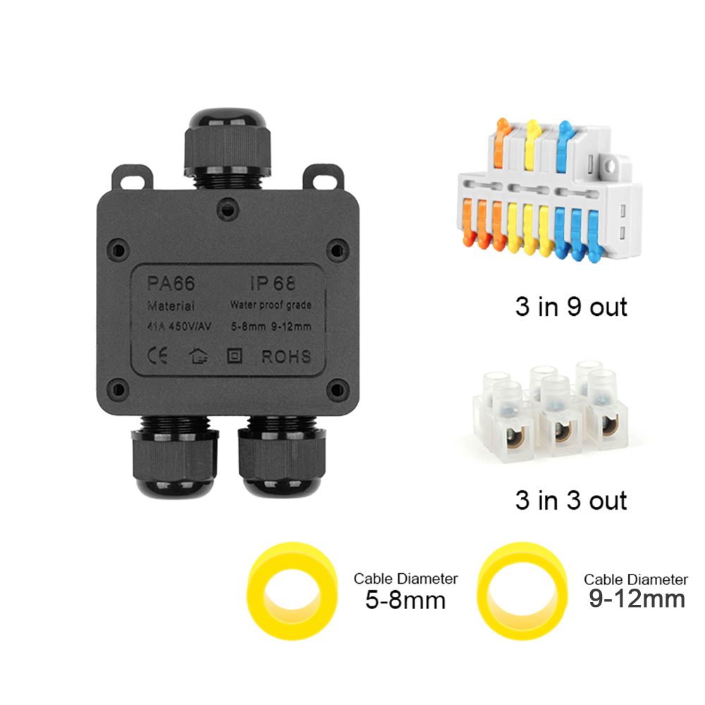 IP68 Zewnętrzna wodoodporna sk – Cable Gland Waterproof recenzja i cena
