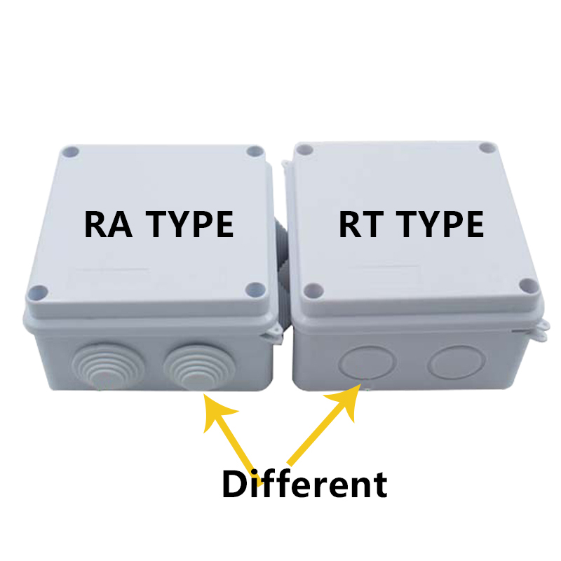 RA RT Hurtownia tworzywa ABS I – Cable Gland Waterproof recenzja i cena