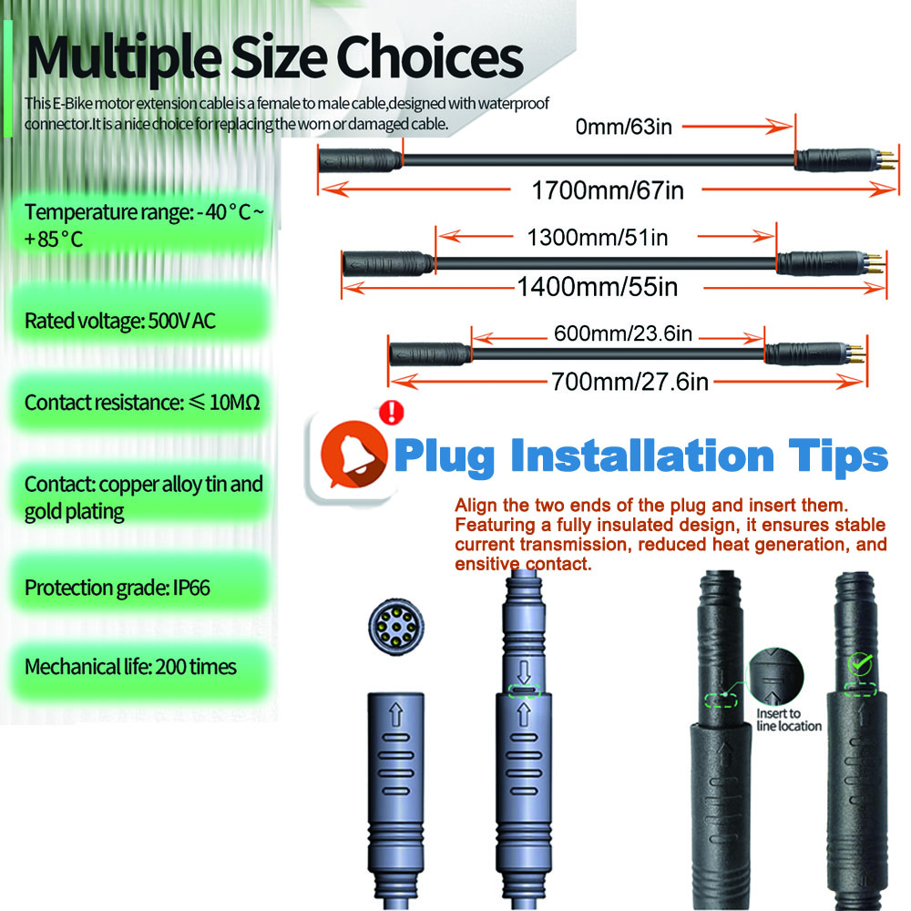 Przedłużacz kabla silnika pias – Cable Gland Waterproof recenzja i cena