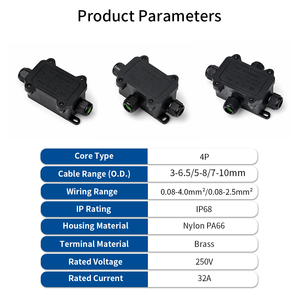 Wodoodporna skrzynka przyłącze – Cable Gland Waterproof recenzja i cena