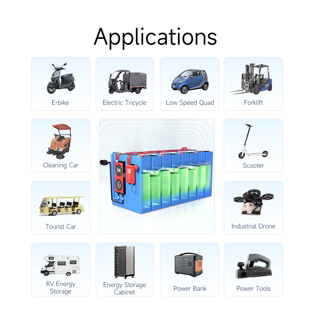 Daly 1A aktywny korektor wyważ – Battery Equalizer Balancer recenzja i cena