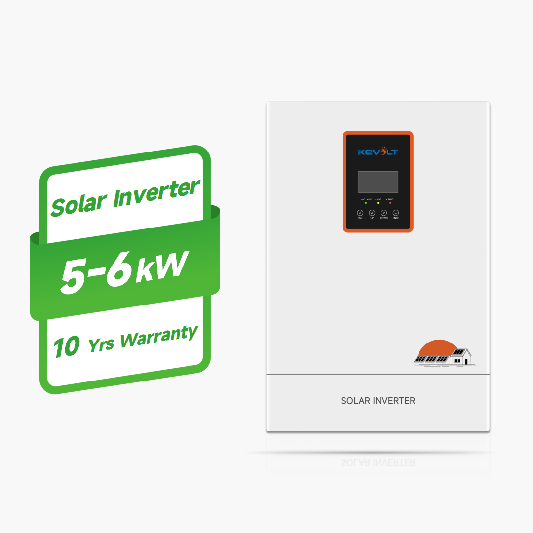 Odnowialne źródła energii, sys – Renewable Energy Is recenzja i cena